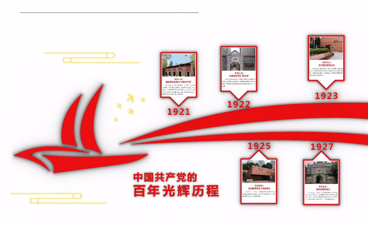 深圳职业技术学院食品药品学院党建文化墙完成搭建(图4)